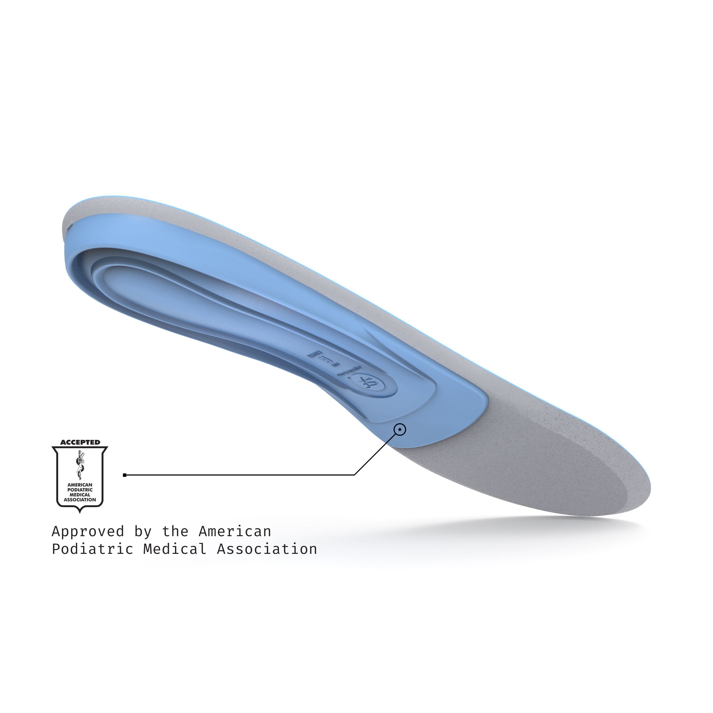 Superfeet Premium Active Insoles
