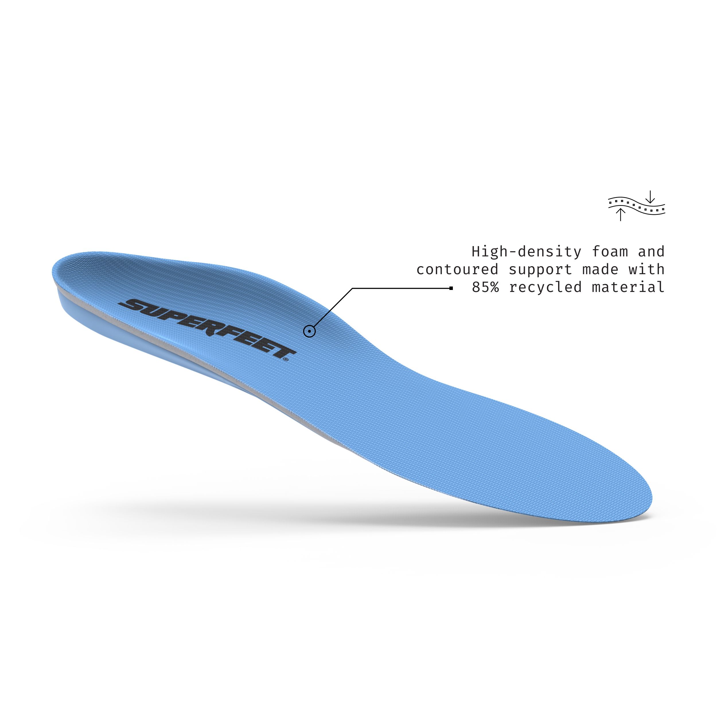 Superfeet Premium Active Insoles