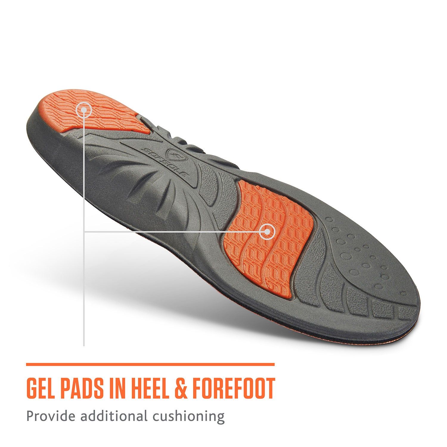 Sof Sole Men's Athlete Insoles