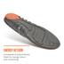 Product 5 of 6