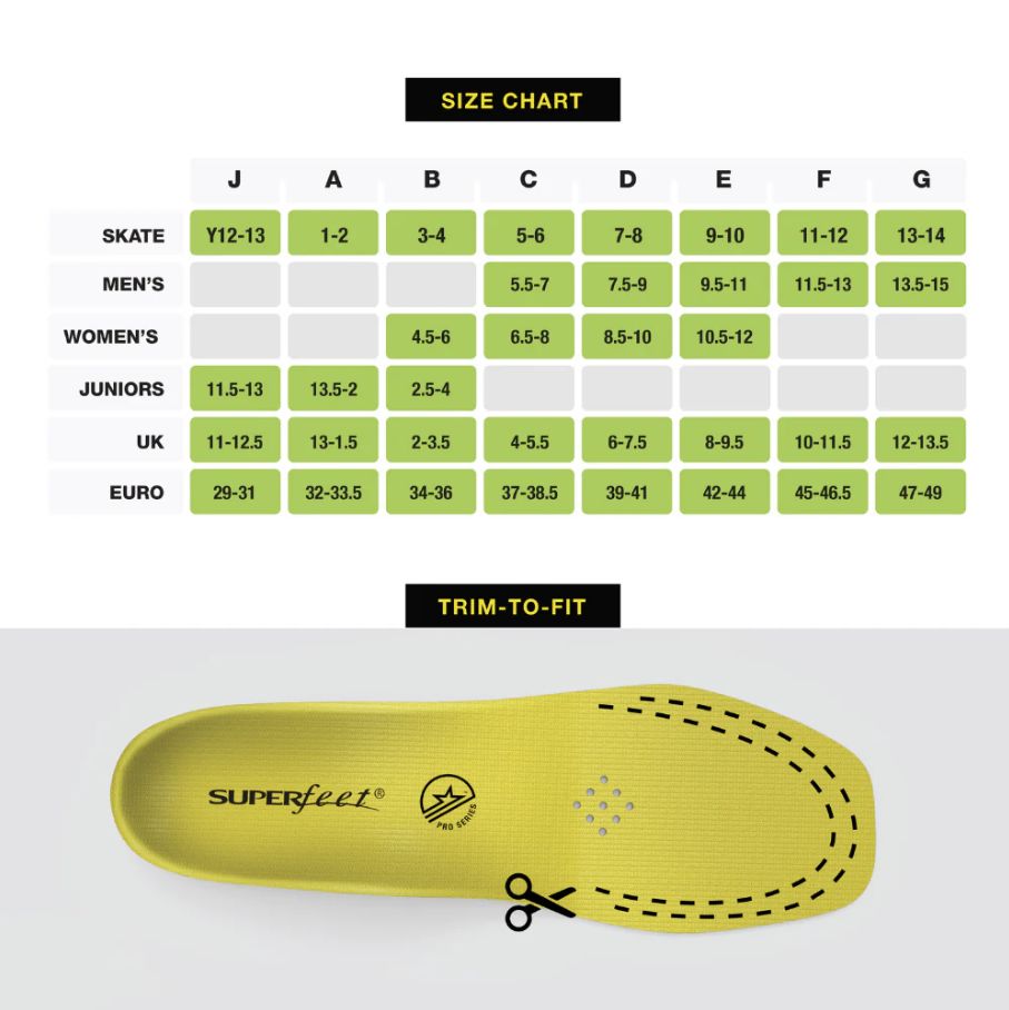 Superfeet Performance Hockey Skate Insoles