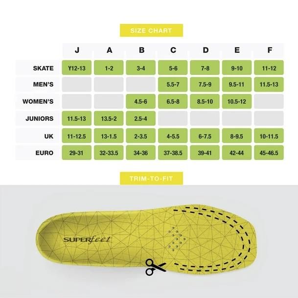 Superfeet Cushion Hockey Skate Insoles