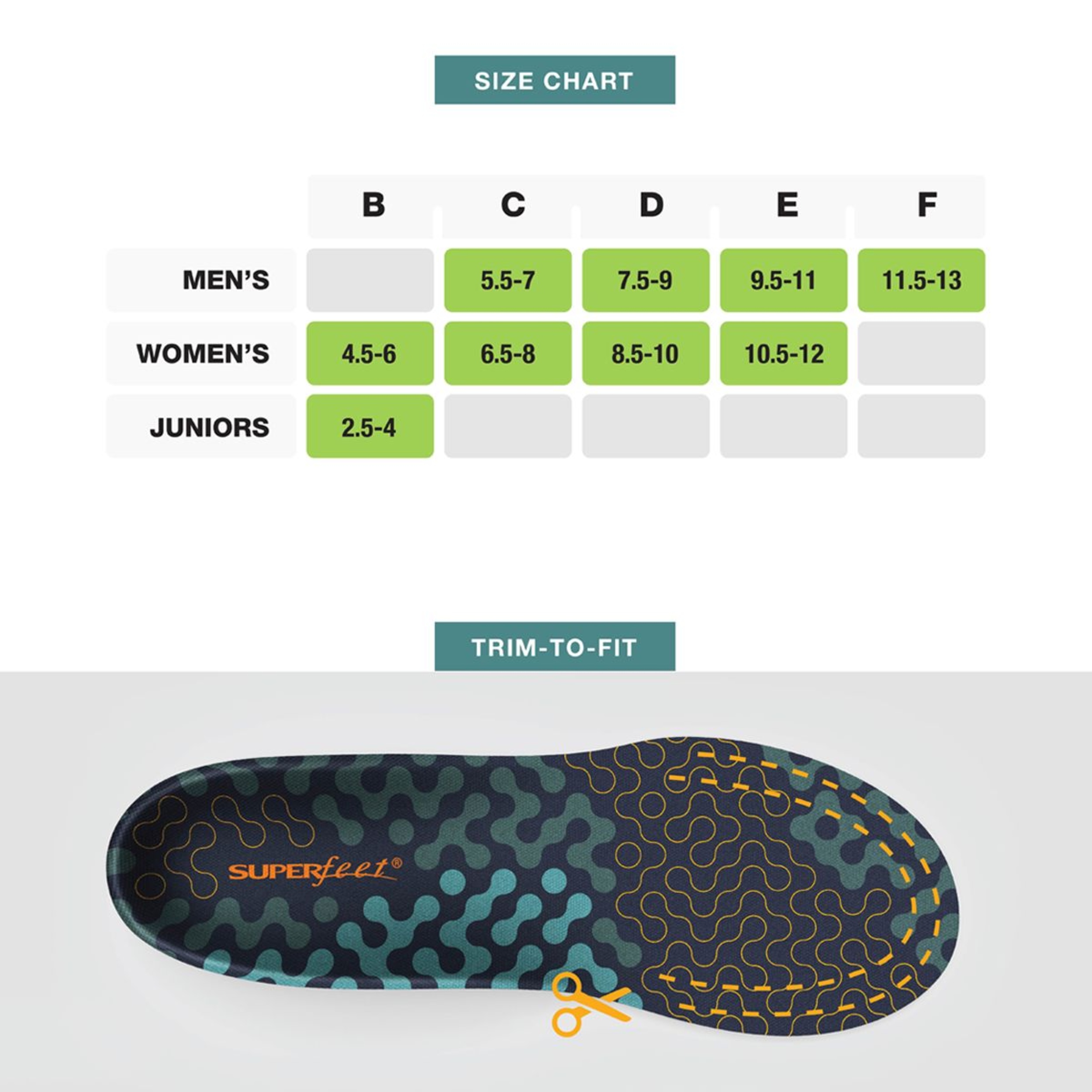 Superfeet Adapt Run Max Insoles, Shoe Inserts | SportChek