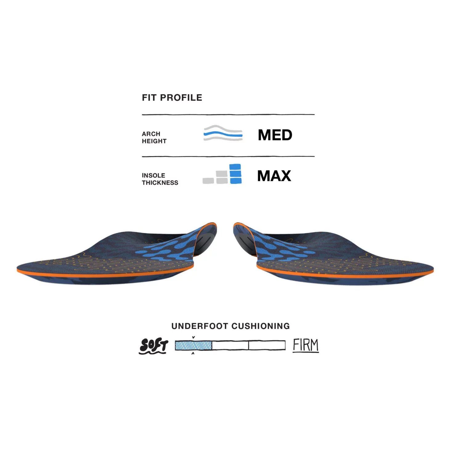 Superfeet Run Cushion Medium Arch Running Shoe Insole