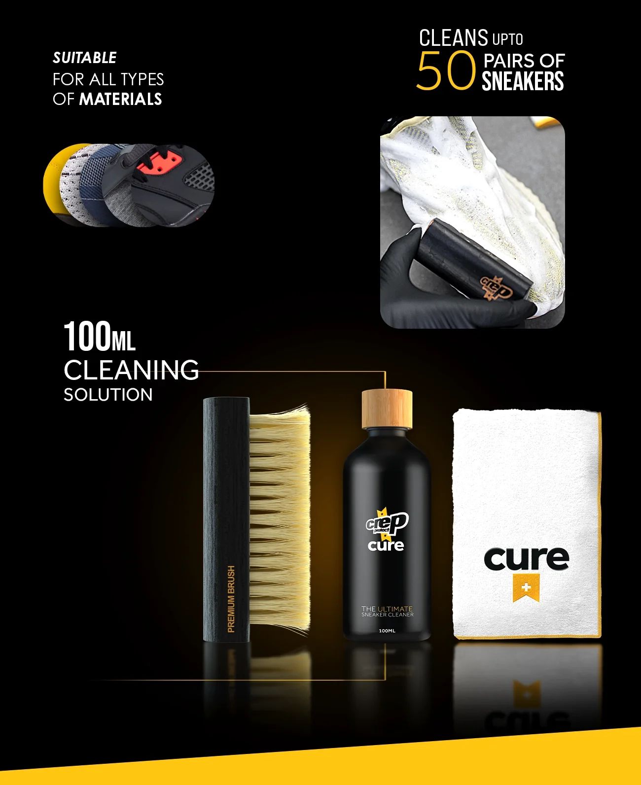 Crep Protect Travel Kit Front_Flat