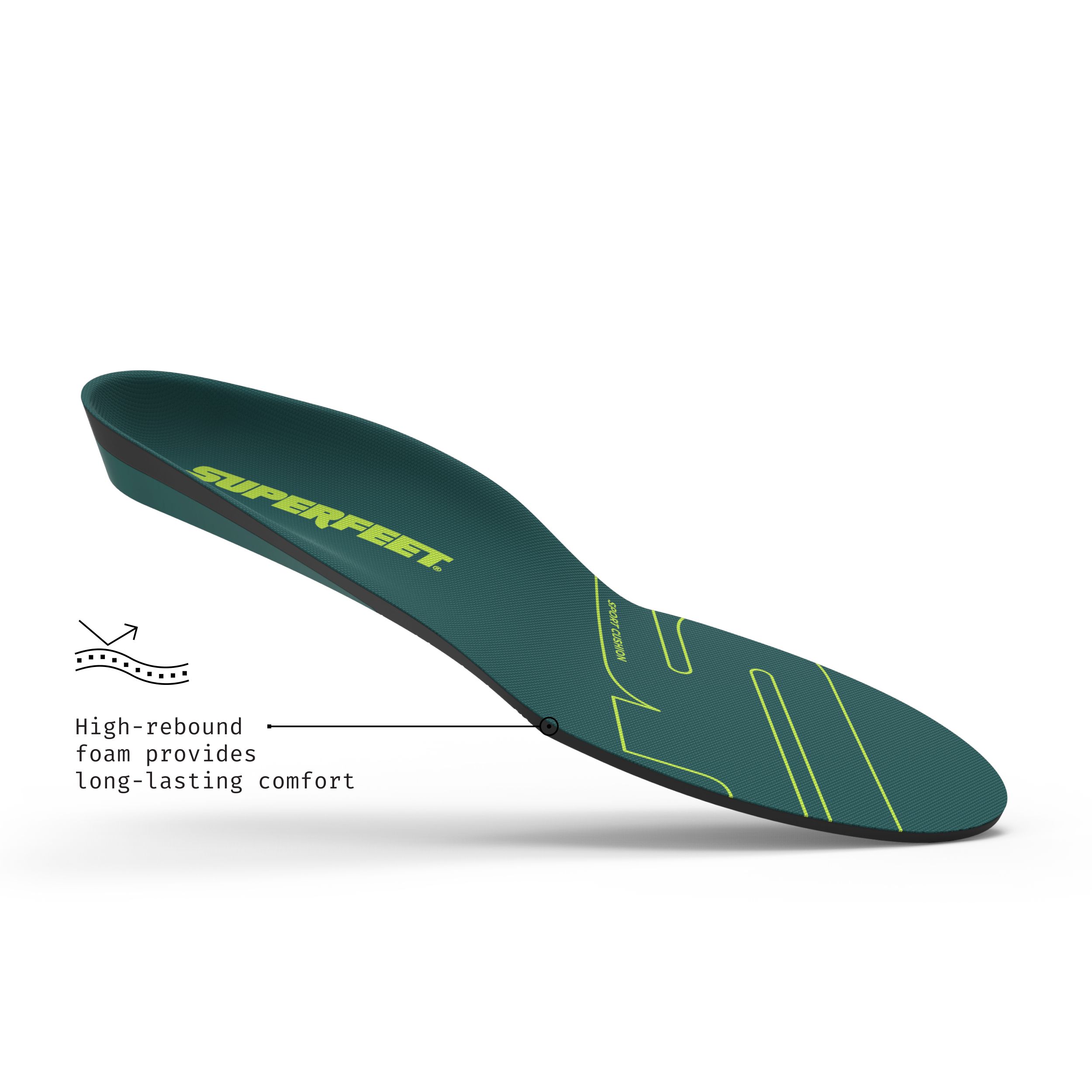 Superfeet Sport Cushion Insoles