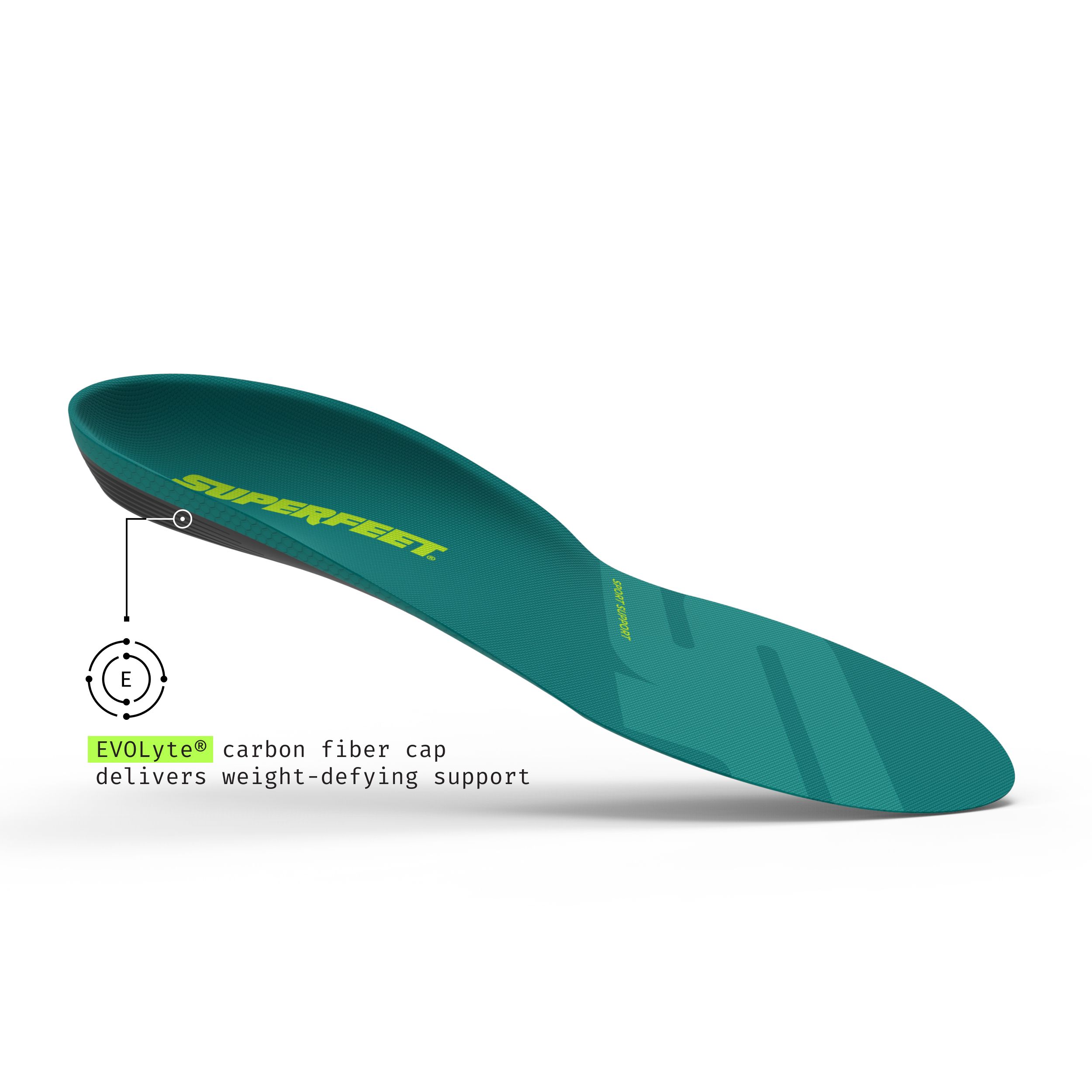Superfeet Sport Support Insole