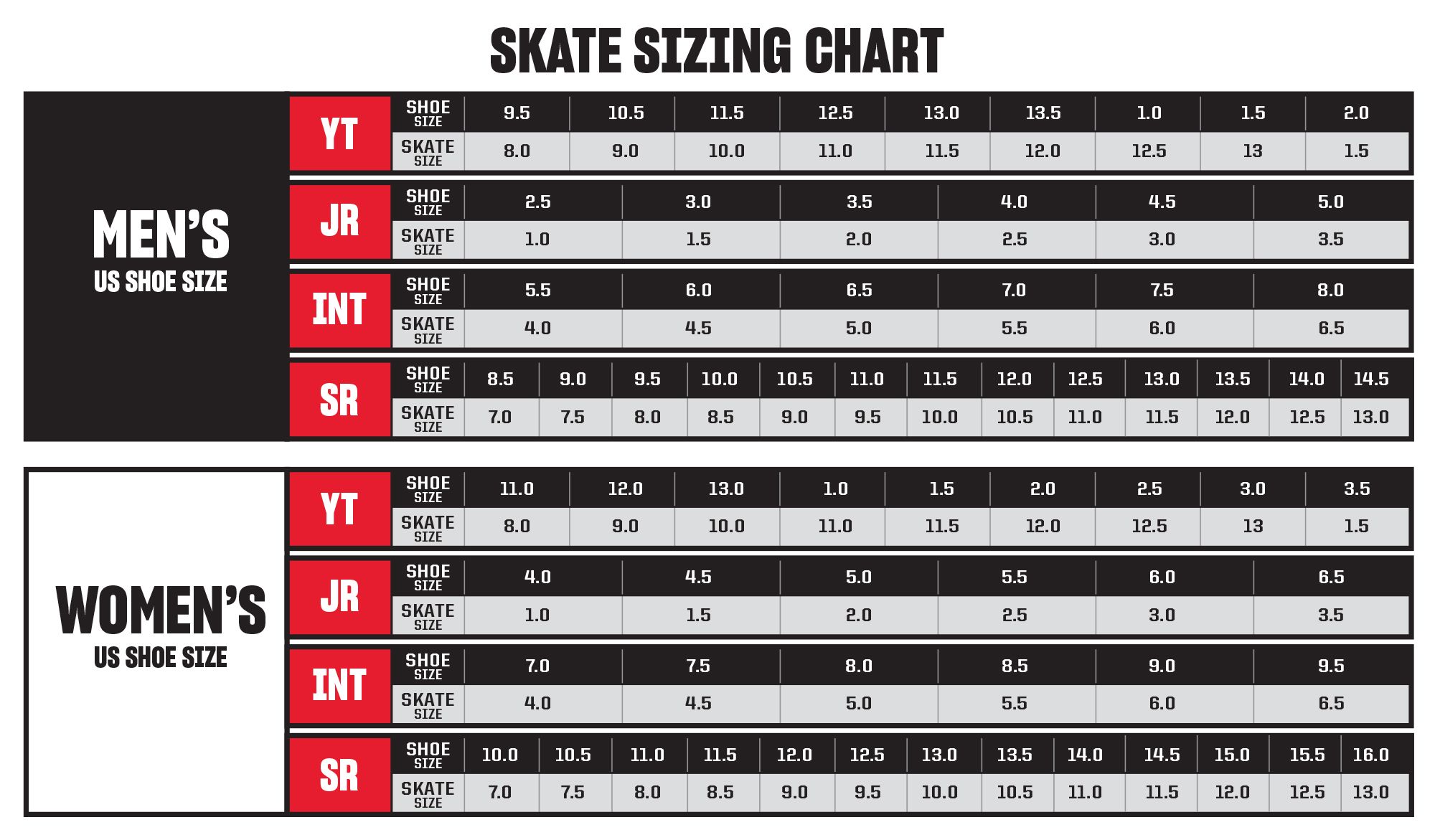CCM JetSpeed FT8 Pro Youth Hockey Skates